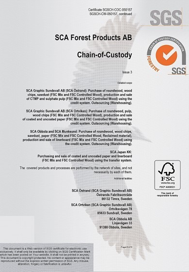 Porcellana Crepack (Guangzhou) Limited Certificazioni